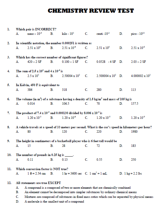 College Entrance Test Reviewer 2025 – Academy Bookstore